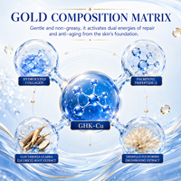 Crème multi-peptides premium Palmitoyl Tripeptide-5, soin anti-rides, lissage de la peau, soin des ridules, crème GHK-Cu