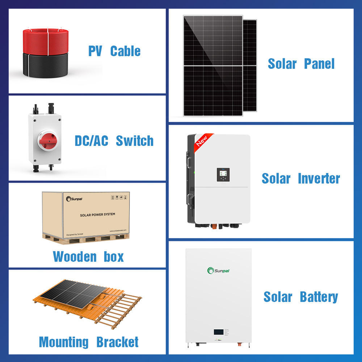 Deye Solar Three-phase Hybrid Inverter 80KW 70KW off Grid Solar Power ...