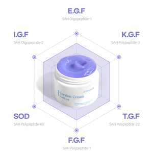 ครีมบำรุงผิวเซราไมด์สำหรับผิวแพ้ง่ายครีมบำรุงผิวจาก azulene madecassozide Centella Asiatica ewg Grade 1 - Product Image 1