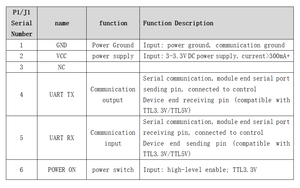 Modulo di Misurazione Laser ITOF UART Siman SDDM Industriale con Portata di 1500 Metri e Basso Consumo Energetico - Product Image 3