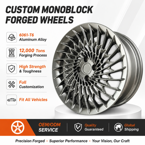 Rines de Aleación Forjados Personalizados GW de 20, 21 y 22 Pulgadas, 5x112, Acabado Satinado Titanio Malla, para <span class=keywords><strong>Mercedes</strong></span> <span class=keywords><strong>Maybach</strong></span> <span class=keywords><strong>S600</strong></span> S580 <span class=keywords><strong>GLS</strong></span> E53 AMG, Rines de Lujo 6061-T6 - Product Image 3