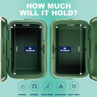 Glacière isotherme portable pour camping en extérieur, fabrication OEM/ODM sur mesure, marque privée, directement de l'usine, fabricant R&D