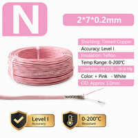 Câble de Compensation Haute Précision en Nickel-Chrome-Silicium pour Thermocouple Type K, Fil Tressé d'Extension pour Applications Industrielles de Chauffage