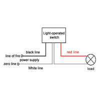 AC105-305V IP65 Saklar Sensor Kontrol Cahaya Otomatis Tahan Air Sensor Fotolistrik Lampu Jalan LED Sensor Fotocell