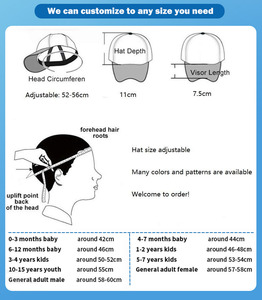 Gorra de Béisbol Patriótica Personalizada 2026, Ajustable y Bordada, 250 Años de Estados Unidos de América, <span class=keywords><strong>Gorras</strong></span> para el 250 Aniversario de EE. UU. - Product Image 3