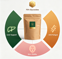 Extrait de Cistanche Tubulosa en Capsules 70% Glycosides 25% Echinacoside Soutien Hépatique Anti-Fatigue Complément Alimentaire OEM