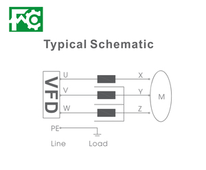 Reactor de salida de CA de 380 V controlado por <span class=keywords><strong>Janson</strong></span> - Product Image 2