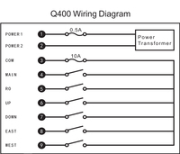Interrupteur sans fil RF Q400 4 canaux 433 MHz pour palan