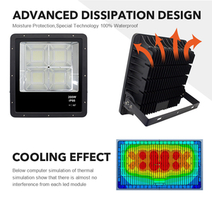 Chất lượng cao IP66 độ sáng cao dẫn đèn lũ 50W 600W phạm vi nhôm đường đèn pha cho <span class=keywords><strong>100W</strong></span> 150W 200W Đèn pha loạt - Product Image 4