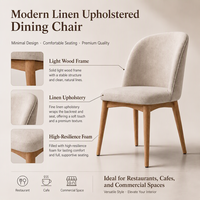 Ensemble de mobilier commercial Ron Group : table ronde en bois durable, chaise en tissu et banquette rembourrée pour restaurant éco-responsable