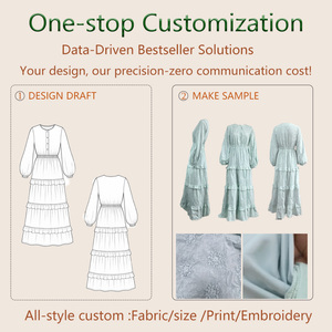 Abito Midi Elegante Personalizzato OEM in Raso con Collo Quadrato, Maniche a Sbuffo, Tasche e Orlo con Volant per Serate Formali e Feste da Donna - Product Image 5