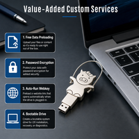 Flashdisk USB Logam Bentuk Babi Lucu dengan Logo Kustom Baru, Terenkripsi, Garansi 3 Tahun, Hadiah Promosi Liburan