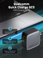 LDNIO Q408 100W GaN Chargeur PD Petit Usb C Mutil Device Charge Rapide EU US UK Plug Chargeur GaN avec Ports USB C