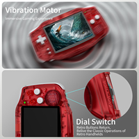 Consola de Juegos Portátil Mini RG34XX, Pantalla IPS de 3.4 Pulgadas, Sistema Linux de 64 Bits, 32 GB, 32 MB de RAM, Batería de 3500 mAh, Reproductor de Juegos Retro con Wi-Fi