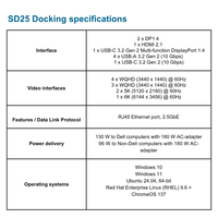 Base de Conexión Inteligente USB-C Dell SD25, 130W PD, Pantalla Cuádruple DP, RJ45 2.5GbE, Base Empresarial