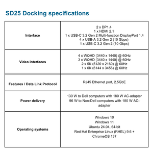 สำหรับด็อกกิ้งสเตชันอัจฉริยะ <span class=keywords><strong>Dell</strong></span> SD25พอร์ต USB-C พลังงาน130วัตต์รองรับการแสดงผลสี่จอผ่านพอร์ต DP, RJ45และเครือข่าย2.5GbE สำหรับองค์กร - Product Image 4