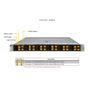 Serveur en rack Super SYS-122H-TN 1U pour la virtualisation, le cloud et les charges de travail d'entreprise - Product Image 1