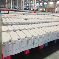 Batteries au gel 12V 50Ah 60Ah 100Ah de Solar Planet Factory – Véritables batteries au plomb pour stockage solaire