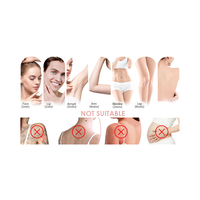 Vente chaude Lide Beauty IPL Dispositif d'épilation Usage domestique Rajeunissement de la peau Appareil laser avec application de voiture épilateur
