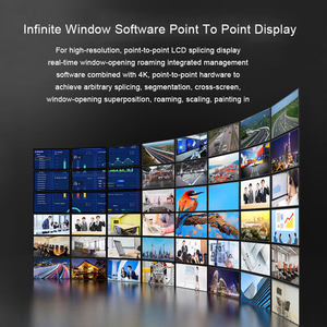 Đa chức năng phần mềm multipictures Hệ điều hành màn hình chồng chất cao cấp phiên bản <span class=keywords><strong>Internet</strong></span> PC hỗ trợ Chứng Khoán - Product Image 4
