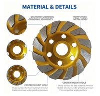 Disque de meulage diamanté doré de 100 mm (4 pouces) pour meuleuse d'angle, disque segmenté turbo pour béton, pierre, granit, marbre