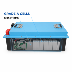 Paket Baterai LiFePO4 48V 72V 100Ah 200Ah dengan BMS Terintegrasi untuk Kendaraan Roda 2/3/4, Becak Listrik, dan Kendaraan Penumpang/Kargo - Product Image 2
