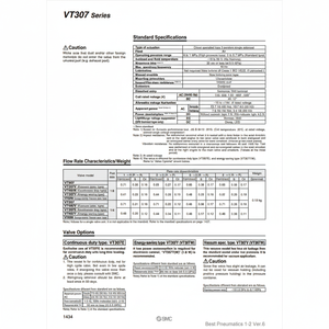 Modèle d'électrovanne pneumatique SMC VT307-3D1-02 pièces pneumatiques - Product Image 1
