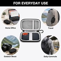 Étui de voyage rigide en EVA pour disque dur, organisateur de rangement antichoc avec poche en filet pour câbles et clé USB, coque noire