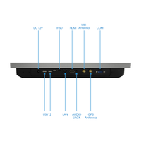 Panel PC Android de 15.6 Pulgadas con Montaje en Pared, Perfil de Aluminio Impermeable Integrado, RK3576 con GPS, Pantalla Táctil Capacitiva Resistente a Golpes
