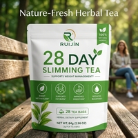 Thé Détox Minceur Herbal OEM pour Adultes – Cure de 28 Jours – Brûleur de Graisse, Stimulateur Métabolique, Nettoyage Naturel du Ventre et du Côlon, Détox Cutanée