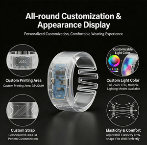 Bracelet LED Réutilisable et Durable avec Télécommande DMX, 15 Couleurs RGB, Stroboscope, Lumière Intense Synchronisée, Matériau ABS, Cadeau Idéal pour Concerts et Musique - Product Image 2