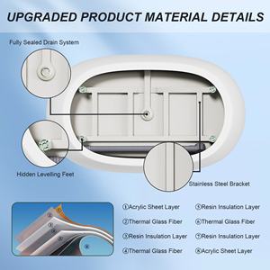 Vasca da Bagno Moderna Autoportante in Acrilico Puro Personalizzata per Immersione in Bianco Lucido - Product Image 4