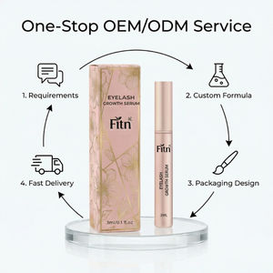 Suero para <span class=keywords><strong>el</strong></span> Crecimiento <span class=keywords><strong>de</strong></span> Pestañas con Etiqueta Personalizada OEM, <span class=keywords><strong>el</strong></span> <span class=keywords><strong>Mejor</strong></span> Suero <span class=keywords><strong>de</strong></span> Belleza para <span class=keywords><strong>el</strong></span> Crecimiento <span class=keywords><strong>de</strong></span> Pestañas, Aceite para <span class=keywords><strong>el</strong></span> Crecimiento <span class=keywords><strong>de</strong></span> Pestañas Sin Aceite, Potenciador del Crecimiento <span class=keywords><strong>de</strong></span> Pestañas - Product Image 5