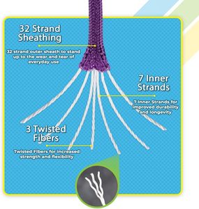 Cordon de parachute tactique réfléchissant 550 lb 4 mm à <span class=keywords><strong>7</strong></span> brins, rose (50 pieds), pour la randonnée, le camping, la pêche, utilisation universelle toutes saisons - Product Image 3