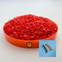Granulés de PVC Composés Thermosensibles pour Câbles Électriques Résistants aux Hautes Températures et à la Plastification Rapide