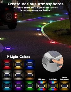 2 Ton Pressure Solar Road Stud <b>Light</b> IP67 Waterproof 10 Color Modes RGB Flashing Die-cast Aluminum Driveway Marker Deck Lamp - Product Image 2