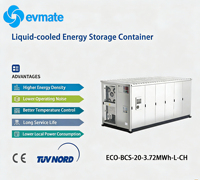 Système de refroidissement hybride 2170 kWh 1000 kW 314 Ah, système ESS, conteneur de stockage d'énergie intégrant PCS, EMS, BMS, conception tout-en-un