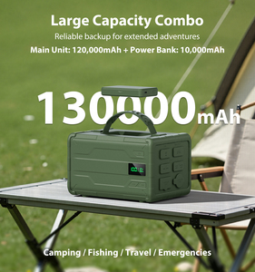 แบตเตอรี่สำรองพกพา Merpower GP70 ความจุขนาดใหญ่ 120000mAh 384Wh LiFePO4 พร้อมพอร์ต USB-C PD 100W MPPT และพอร์ต Anderson - Product Image 5