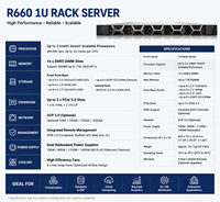 Servidor en Rack R660 1U, Procesador Intel Xeon Escalable, Memoria DDR5, Servidor para Centro de Datos Empresarial