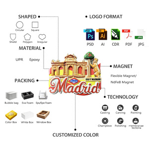 Imán de Resina Personalizado de <span class=keywords><strong>Madrid</strong></span>, España, con Diseño de Oso y Madroño y Puerta de Alcalá, Recuerdo Turístico de Alta Calidad - Product Image 6