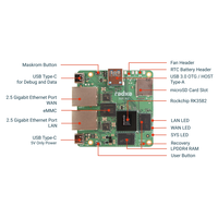 Radxa E52C, processeur 6 cœurs, double Ethernet 2.5 Gigabit, boîtier en alliage d'aluminium CNC, 5TOPS NPU ARM Mali-450 double Cortex-A76 Ethernet 2.5G