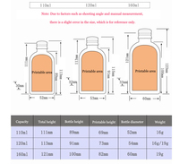 Bouteilles en verre cosmétiques vides personnalisables de 110/120/160 ml, 100 % PET, calibre 24/410, logo personnalisé, crème pour la peau et huiles essentielles