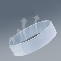 Bandeau de sport élastique d'été de haute qualité, léger, à séchage rapide, respirant, anti-humidité, pour activités de plein air, vente en gros