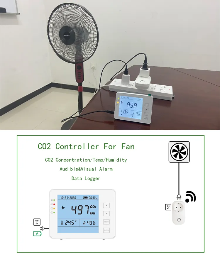 Moniteur de qualité de l'air portable alimenté par batterie CO2 mètre pour contrôler le ventilateur de ventilation système HAVC par 433 prise sans fil à distance