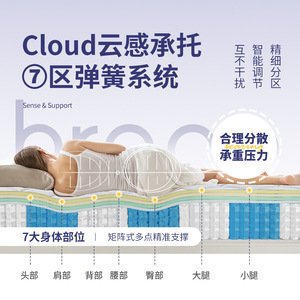 Colchón de Látex Yalan de 27 cm con Siete Zonas de Muelles Ensacados, Espuma Viscoelástica con Sensación de Nube, Firmeza Media, Diseño Antiacaros y Reforzado - Product Image 2