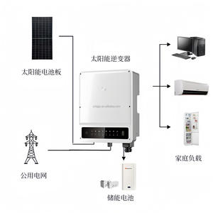 Hybrid On-Grid 1kW 24V 120V 240V 60Hz Split-Phase-Wechsel richter mit 80A eingebautem MPPT 60A PV-Eingang 120V/500V parallel - Product Image 4