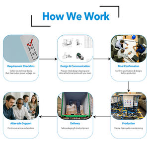 Sistema <span class=keywords><strong>de</strong></span> combustión OEM Heatflam con piezas <span class=keywords><strong>de</strong></span> caldera Larga vida útil Durabilidad Personalizado a medida <span class=keywords><strong>para</strong></span> cabina <span class=keywords><strong>de</strong></span> recubrimiento en polvo 300-700kW - Product Image 3