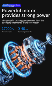 Aspirateur à Main <span class=keywords><strong>Sans</strong></span> <span class=keywords><strong>Fil</strong></span> Autonettoyant et Laveur de <span class=keywords><strong>Sol</strong></span> <span class=keywords><strong>Sans</strong></span> <span class=keywords><strong>Fil</strong></span> avec Filtration HEPA pour Maison et Hôtel, Voix Allemande, Humide et Sec - Product Image 5