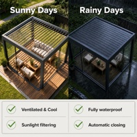 Pergola motorisée en aluminium, à lames orientables électriques, imperméable, résistante aux intempéries, avec télécommande, pour terrasse et jardin, pour espaces extérieurs