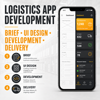 Soluciones de Aplicaciones de Gestión Logística Personalizadas para IOS y Android con Rastreo GPS y Gestión de Despacho LionCreate